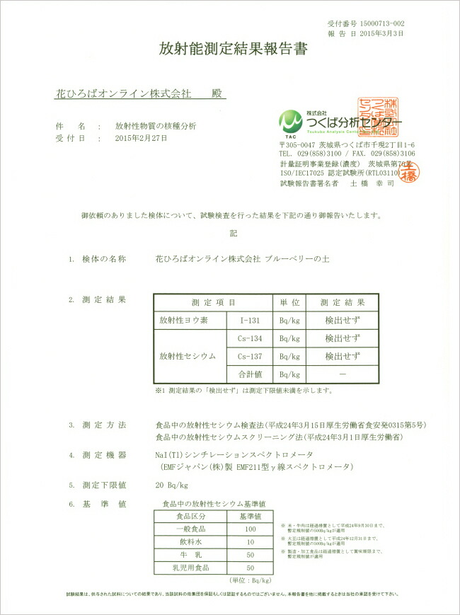 ブルーベリーの土の放射能測定結果報告書
